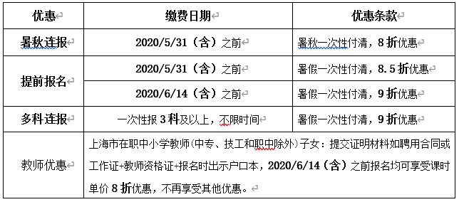 2020年恒高暑假班優(yōu)惠標準